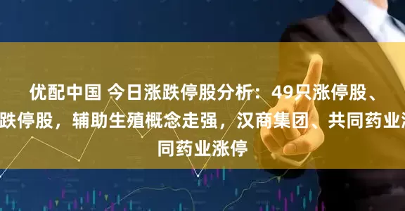 优配中国 今日涨跌停股分析：49只涨停股、6只跌停股，辅助生殖概念走强，汉商集团、共同药业涨停